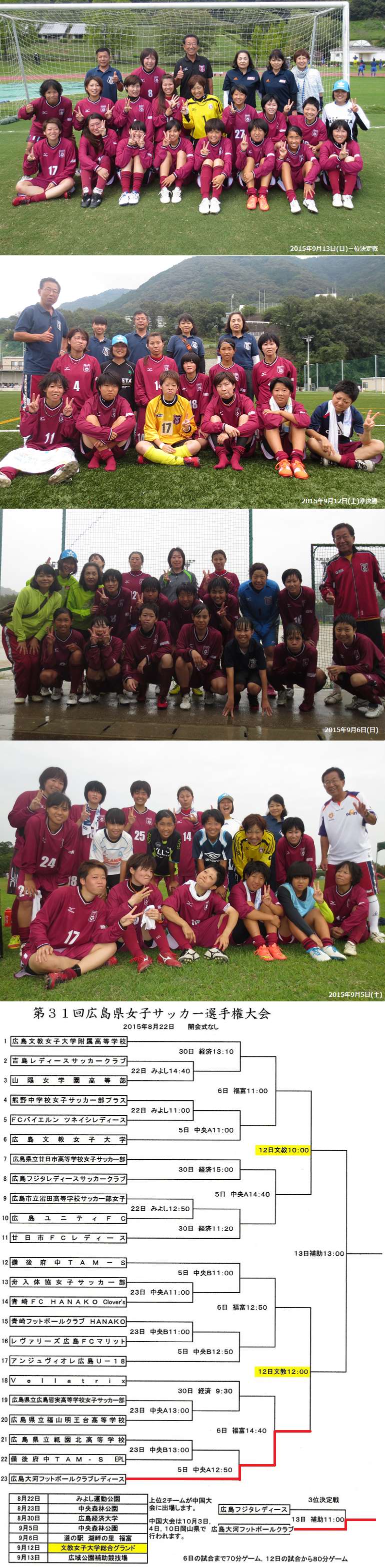 レディース試合結果 第14回中国女子サッカーリーグ 2015年4月19日 16年1月24日開催 第19回全日本女子ユース U 18 サッカー選手権大会 2015 9 26 アフガニスタン代表交流 第31回広島県女子サッカー選手権大会 兼 第37回皇后杯全日本女子サッカー