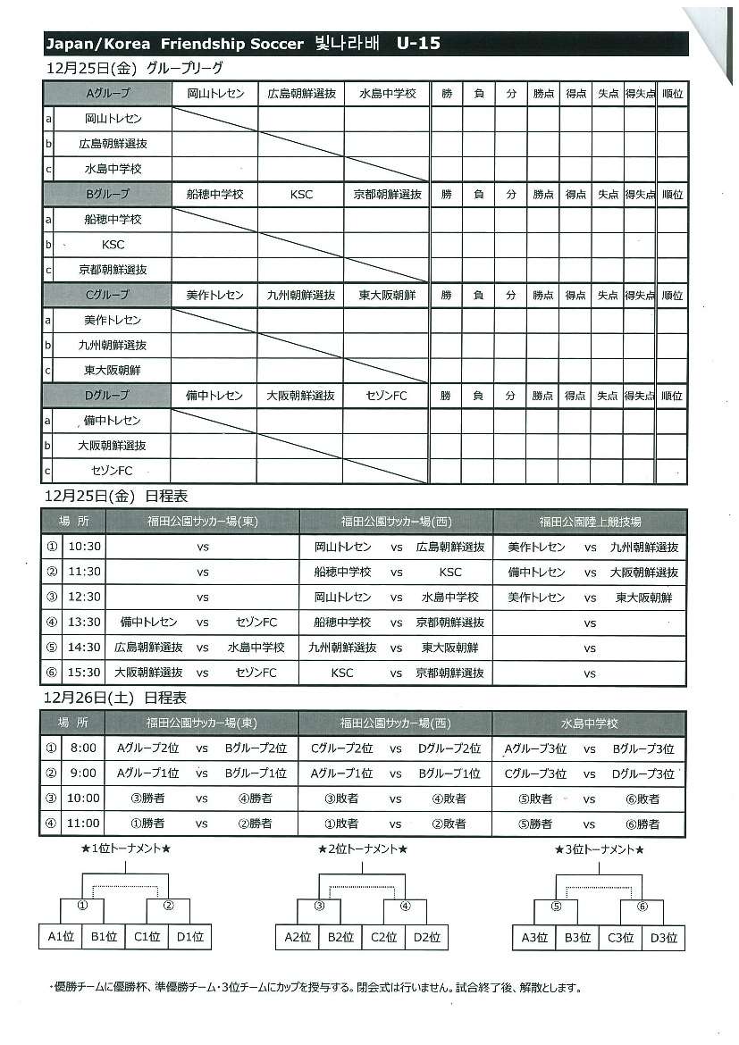 インフォメーション Jr Y Hifaユースリーグ日程変更について 2月25日版 学習会 19夏香川遠征 19年度hifaユースリーグ4部dグループスケジュール 19年度hifaユースリーグ3部bグループスケジュール 18年度卒団式 居の 16年度卒団式